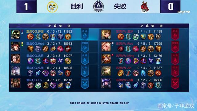 象征着智慧 象征着智慧