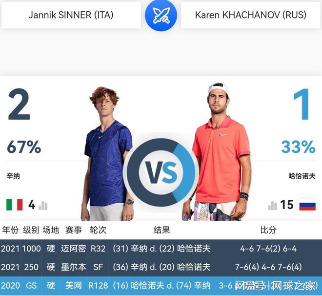 的视角来看 的视角来看