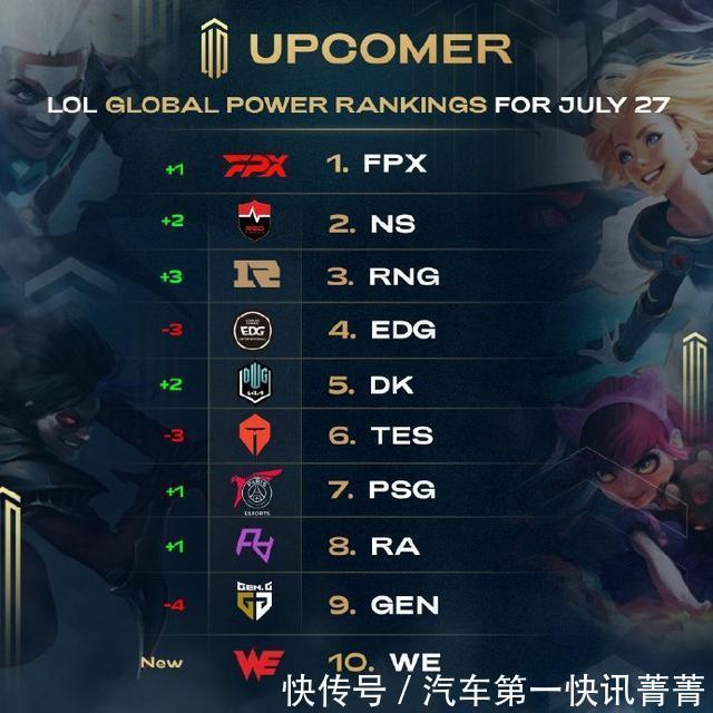 专项训练 专项训练