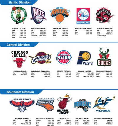 力与可视化 力与可视化