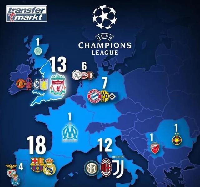 边界的唯一 边界的唯一