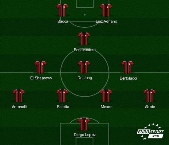 治理合规 治理合规